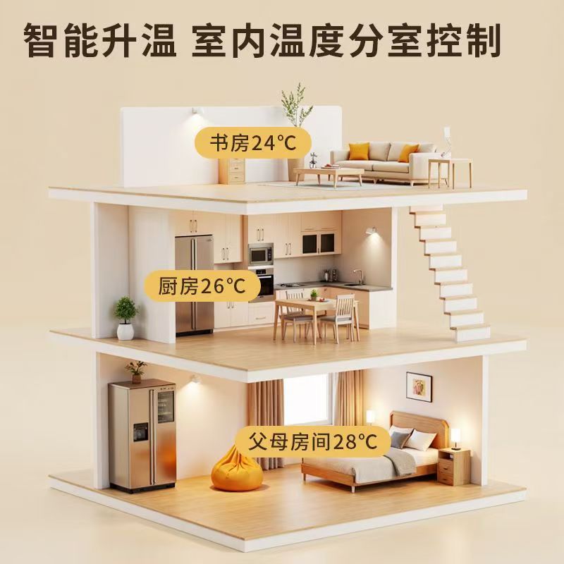 红河哈尼族彝族自治州 石墨烯电地暖公司哪家好？户型适配方案指南